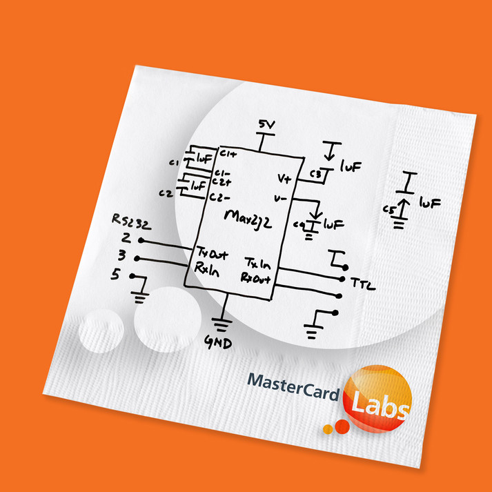 Mastercard Labs – A gathering place for innovators