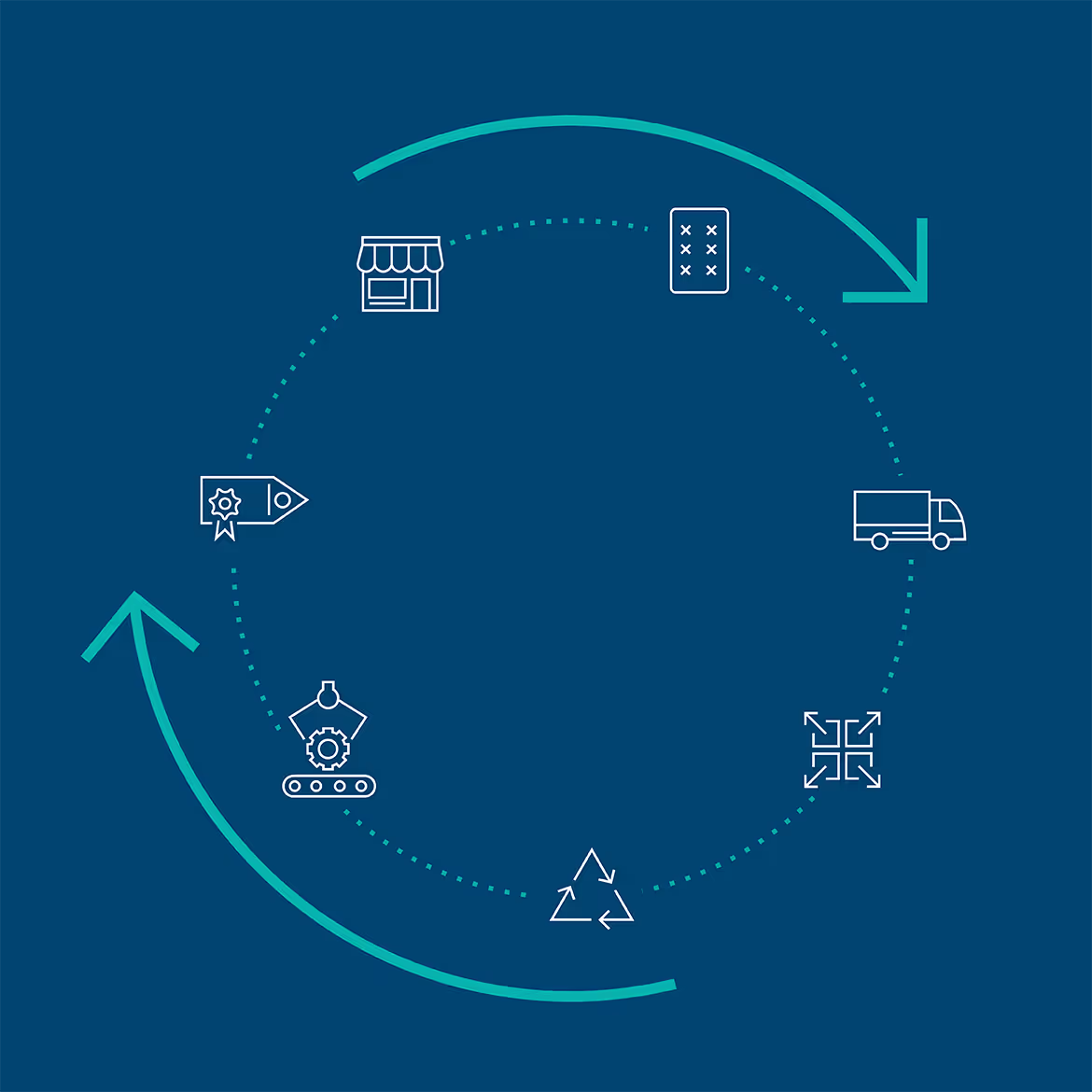 circular diagram of Dow iconography